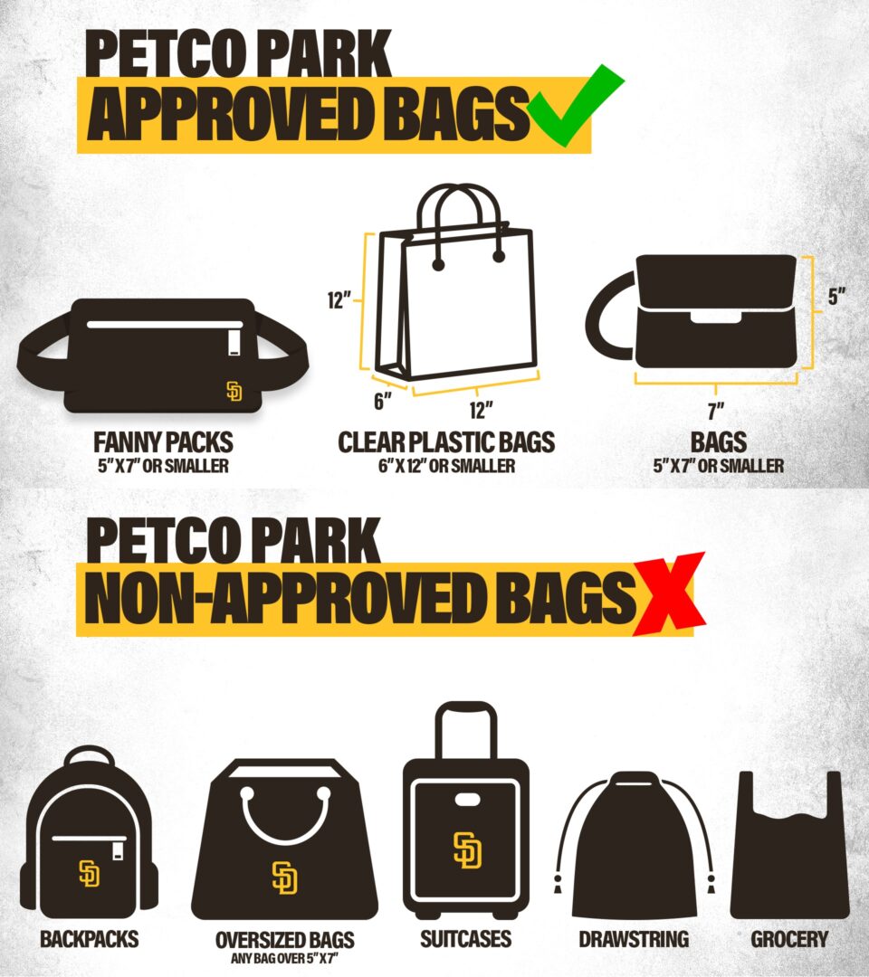 2024 Petco Park Bag Policy