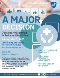 Medicare Workshop--Mar 2025
