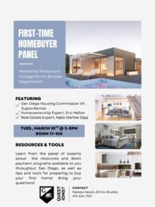 Housing Presentation 310