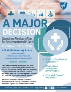 Medicare Workshop