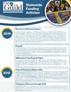 AFT Statewide Funding Activism